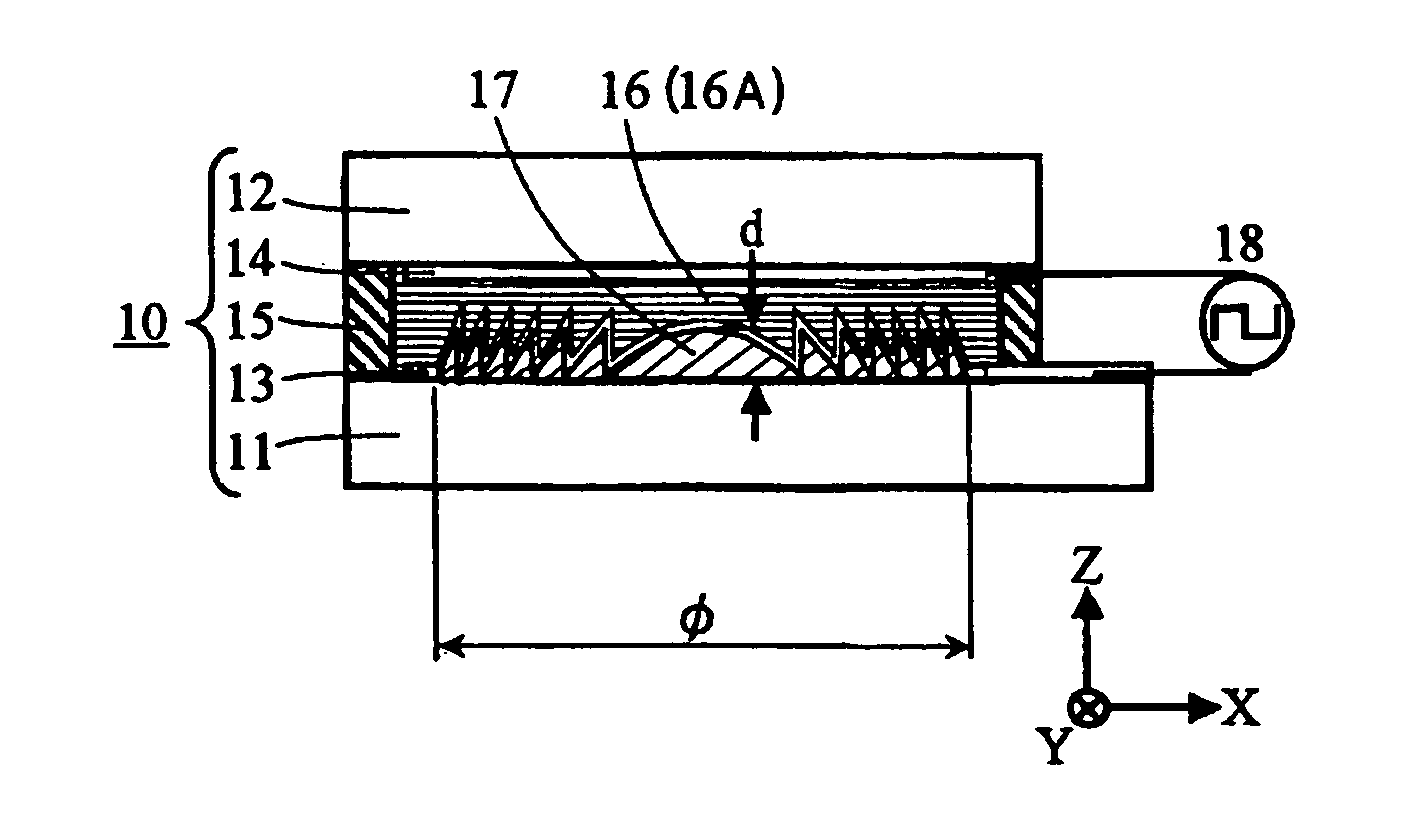 Liquid crystal lens element and optical head device