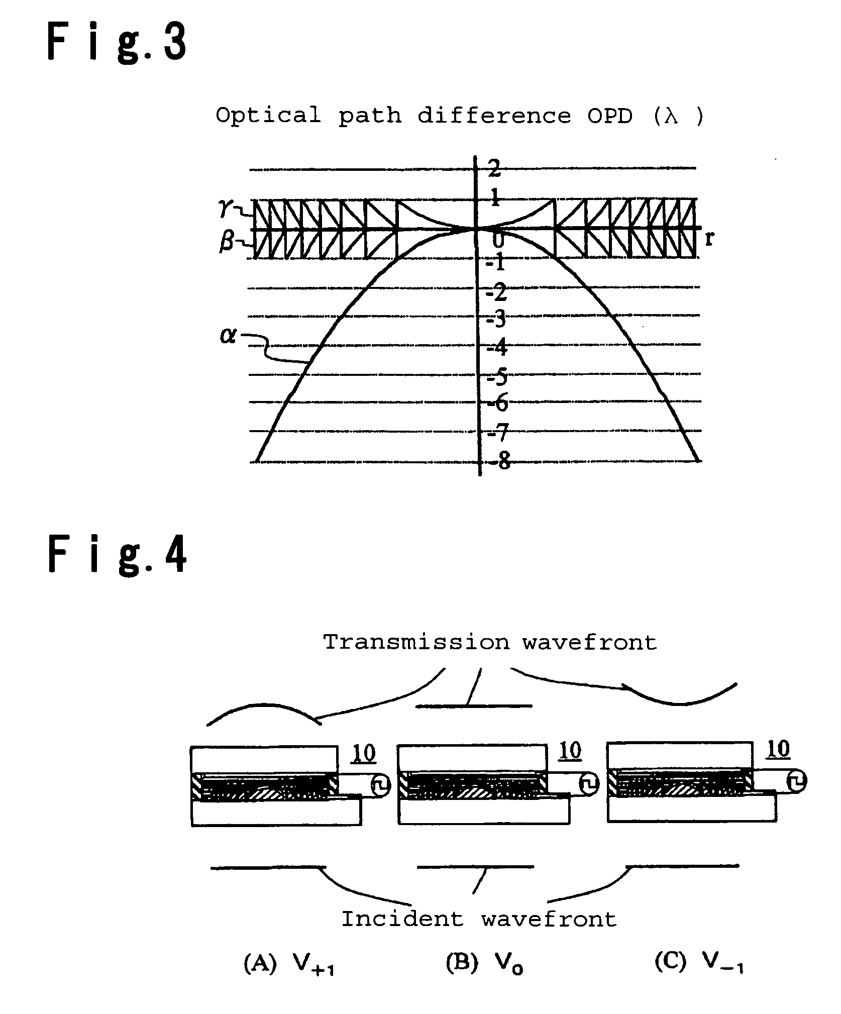 Liquid crystal lens element and optical head device