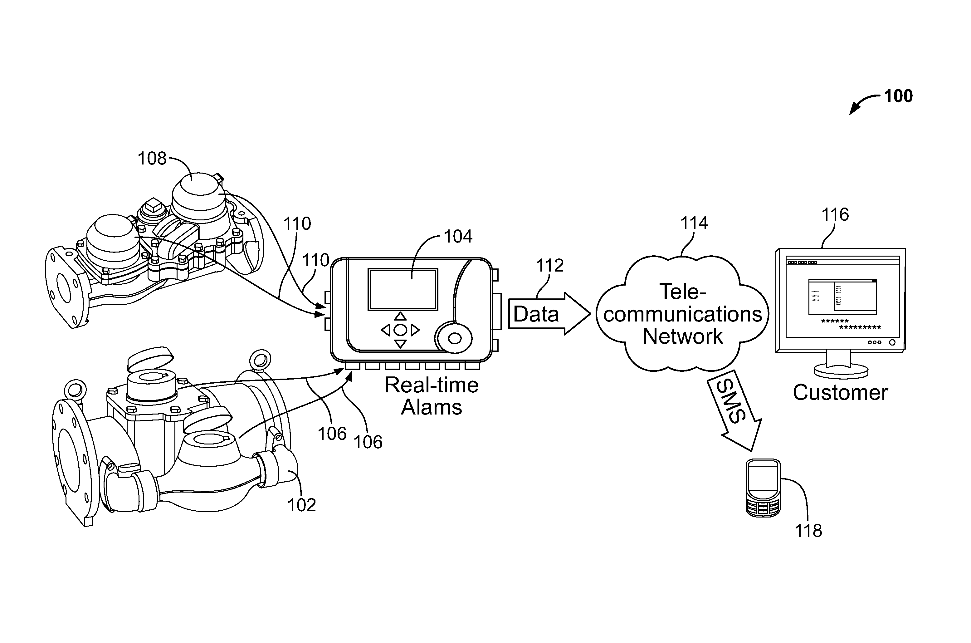 Methods and apparatus to detect compound meter failure