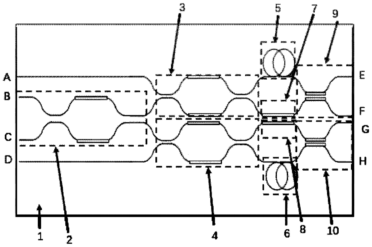 Multi-protocol compatible quantum key distribution decoding integrated chip with configurable on-chip units