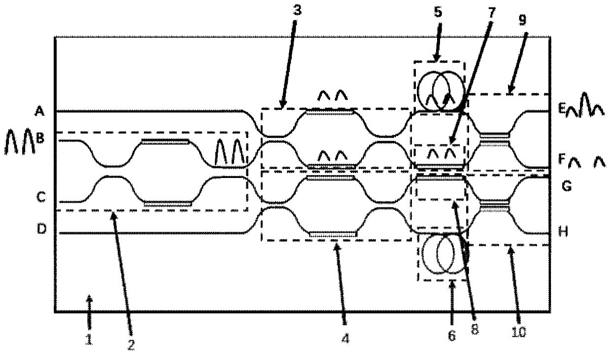 Multi-protocol compatible quantum key distribution decoding integrated chip with configurable on-chip units