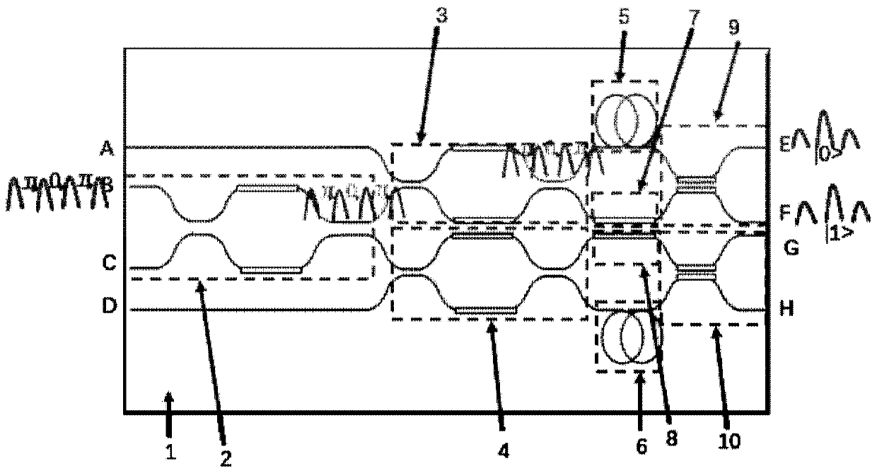 Multi-protocol compatible quantum key distribution decoding integrated chip with configurable on-chip units