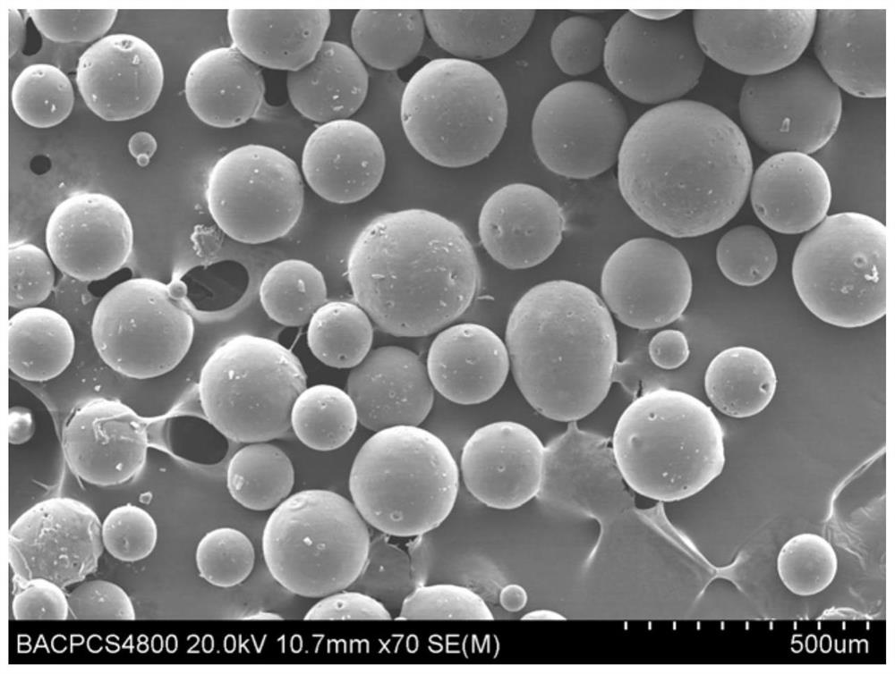 A kind of preparation method of azide grafting modified nitrocellulose microspheres