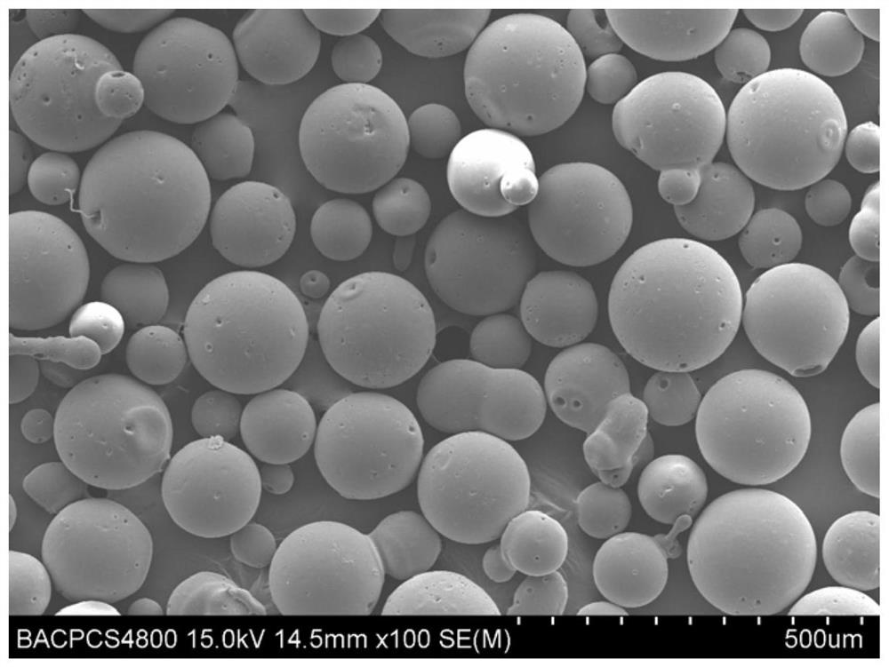 A kind of preparation method of azide grafting modified nitrocellulose microspheres