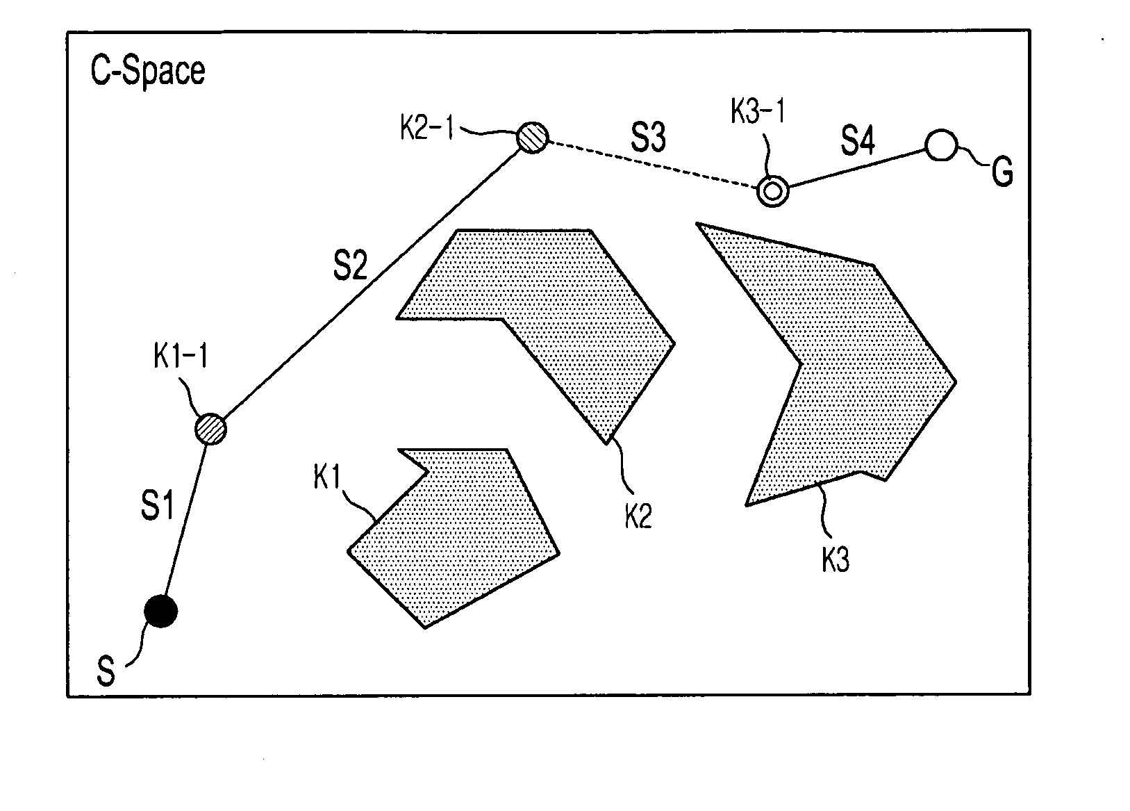 Method and apparatus to plan motion path of robot