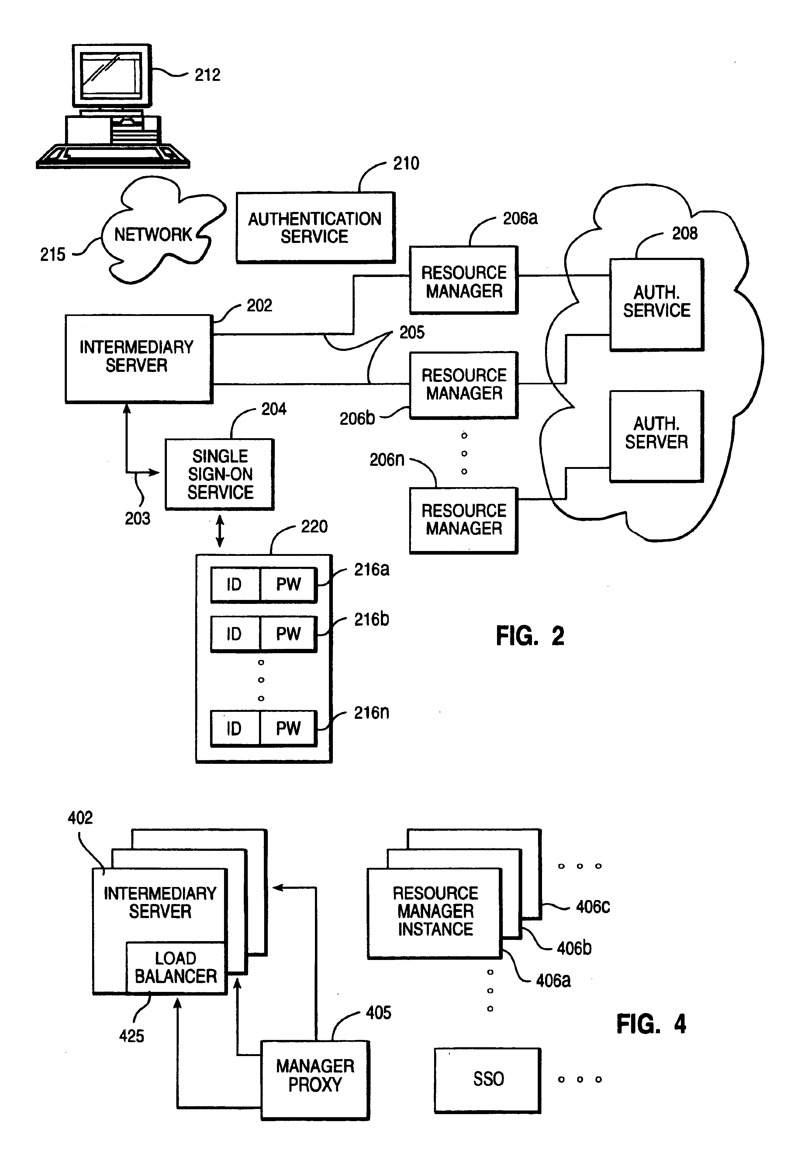 Method of enabling an intermediary server to impersonate a client user's identity to a plurality of authentication domains