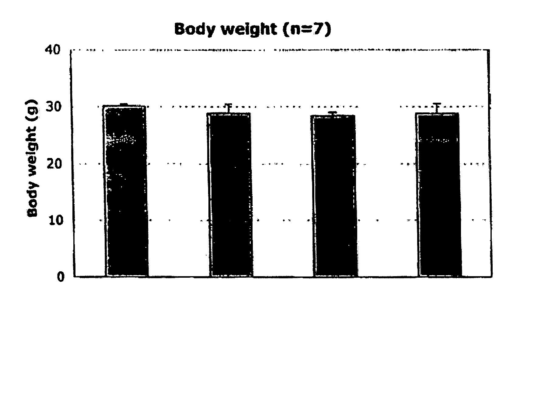 Methods and compositions for altering cell function