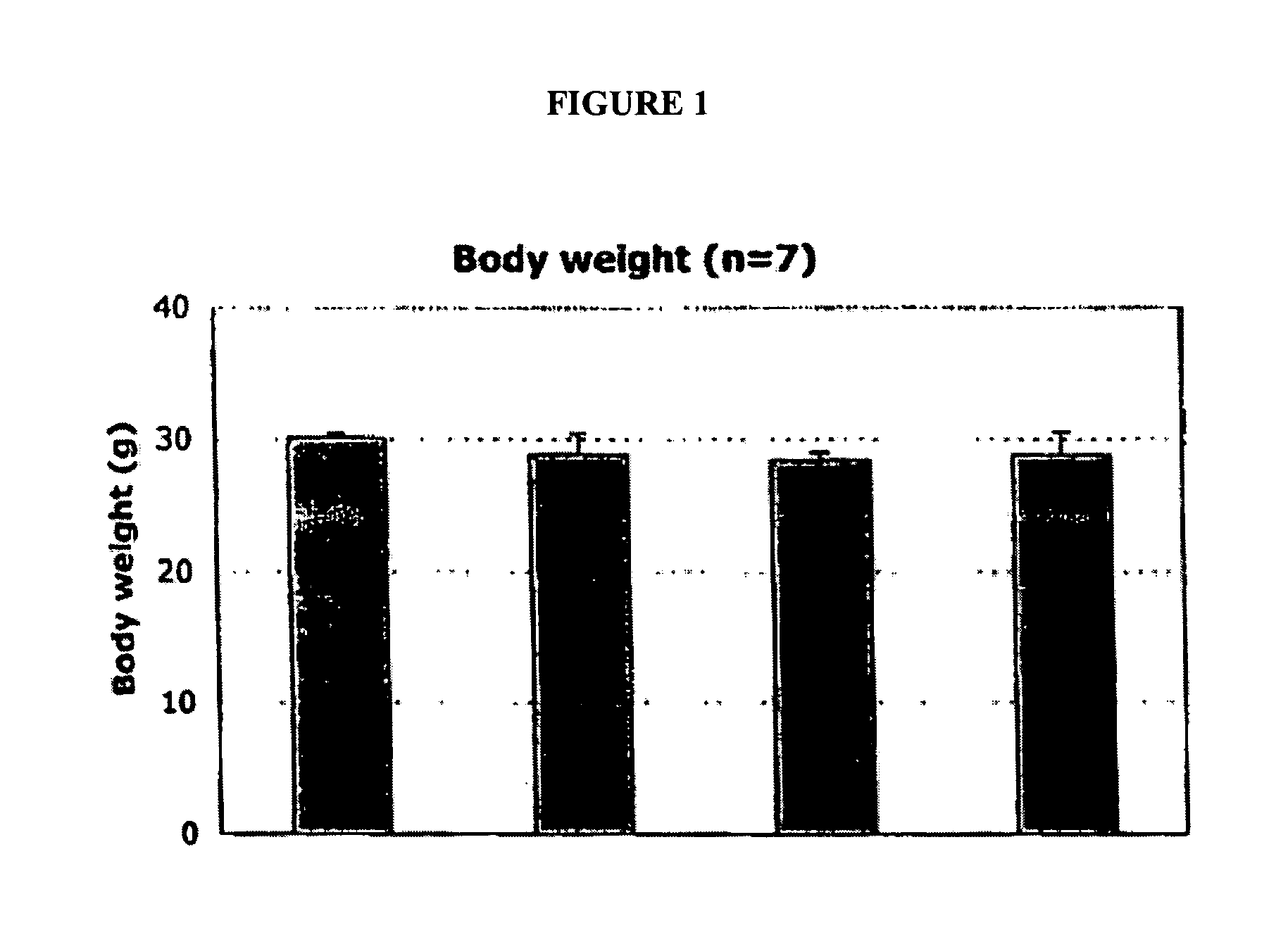 Methods and compositions for altering cell function