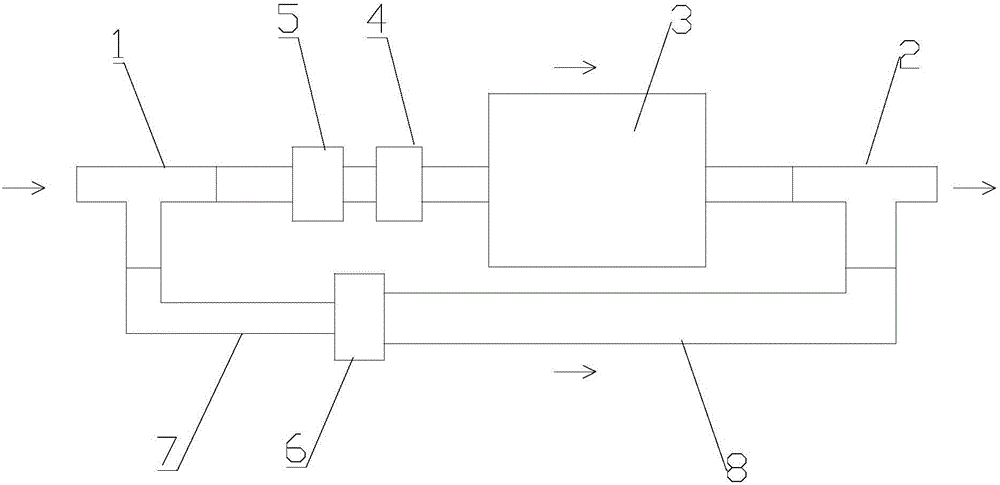 Circulating pump pipeline