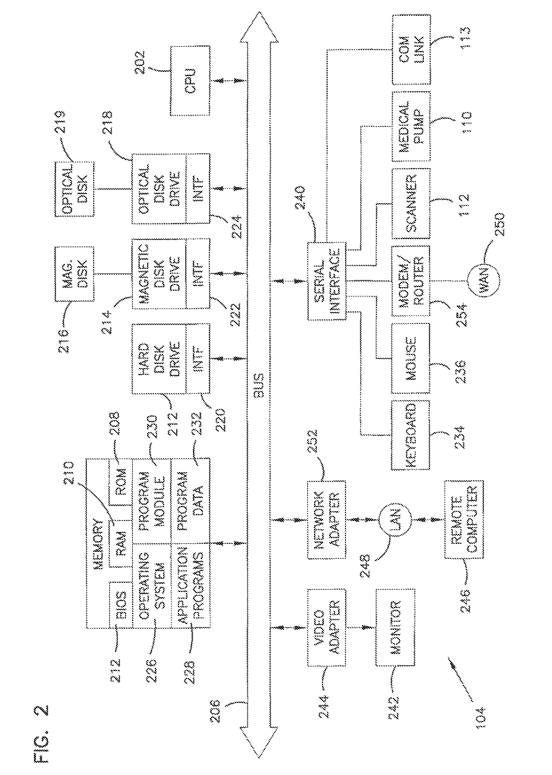 Processing program data for medical pumps