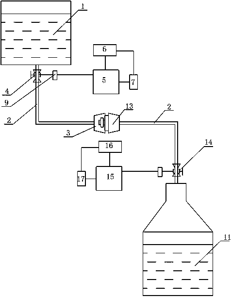 An intelligent liquid transportation and storage system