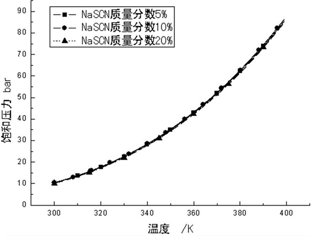 Permeation boosting heat-power conversion circulating device