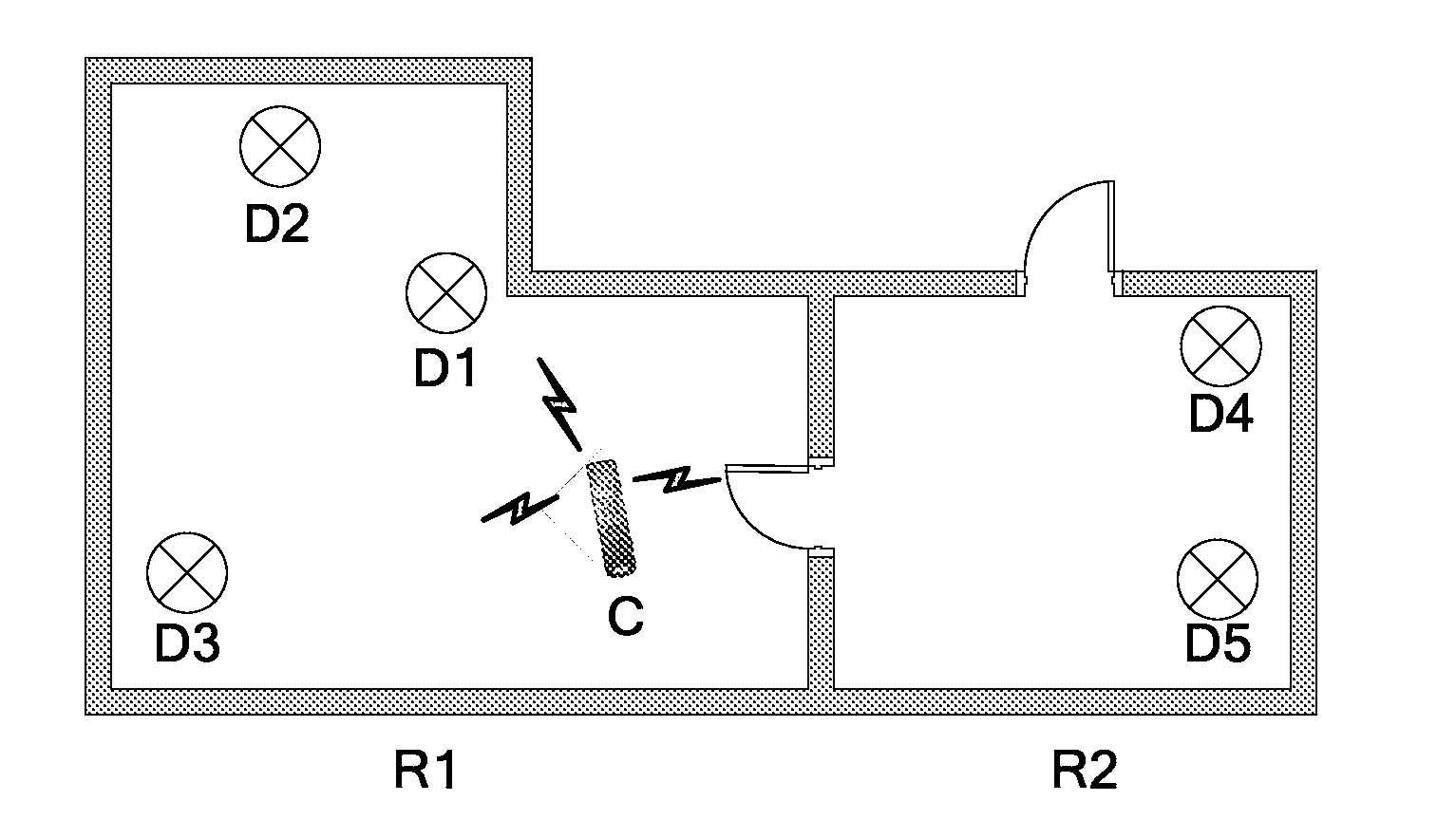 Methods for selecting and controlling devices