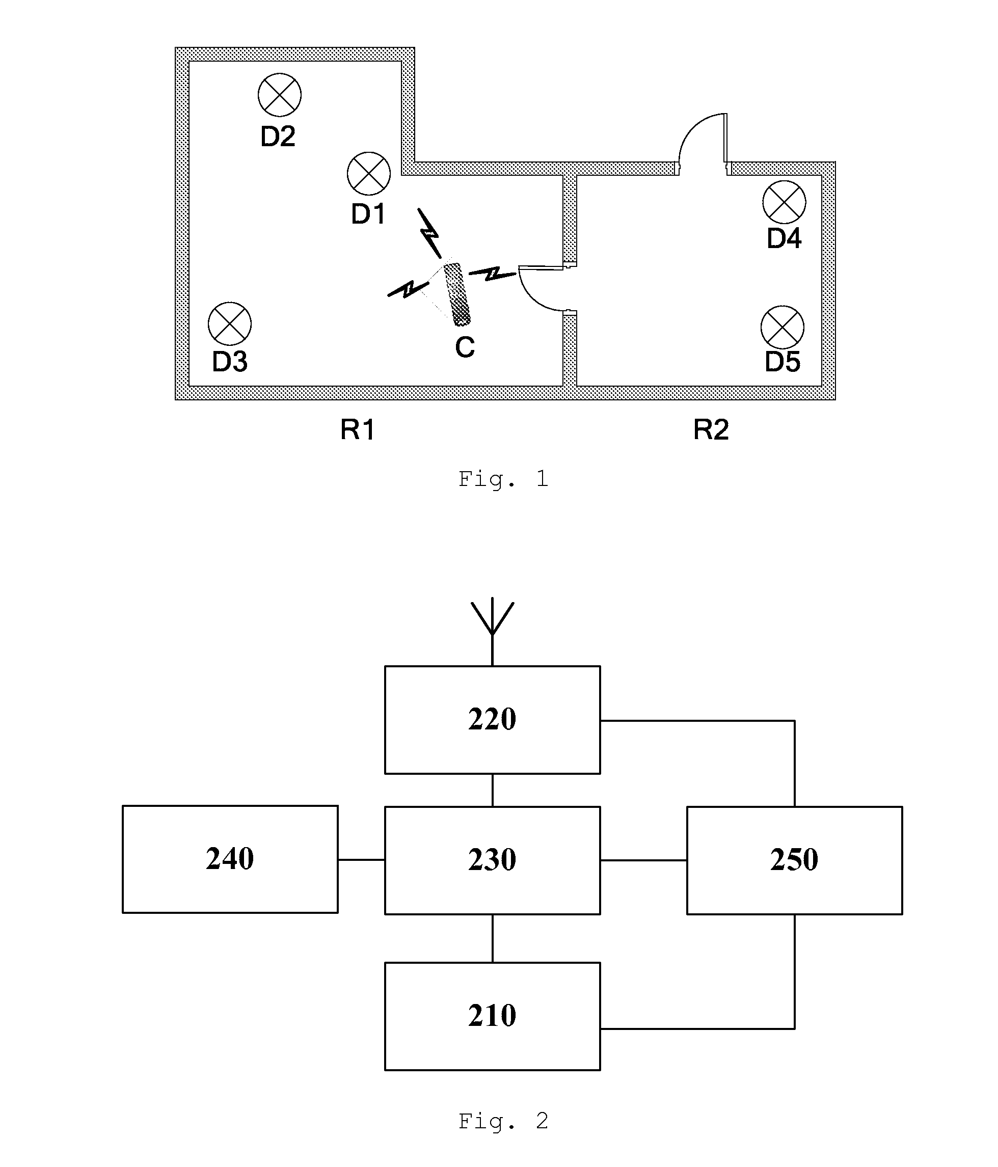 Methods for selecting and controlling devices