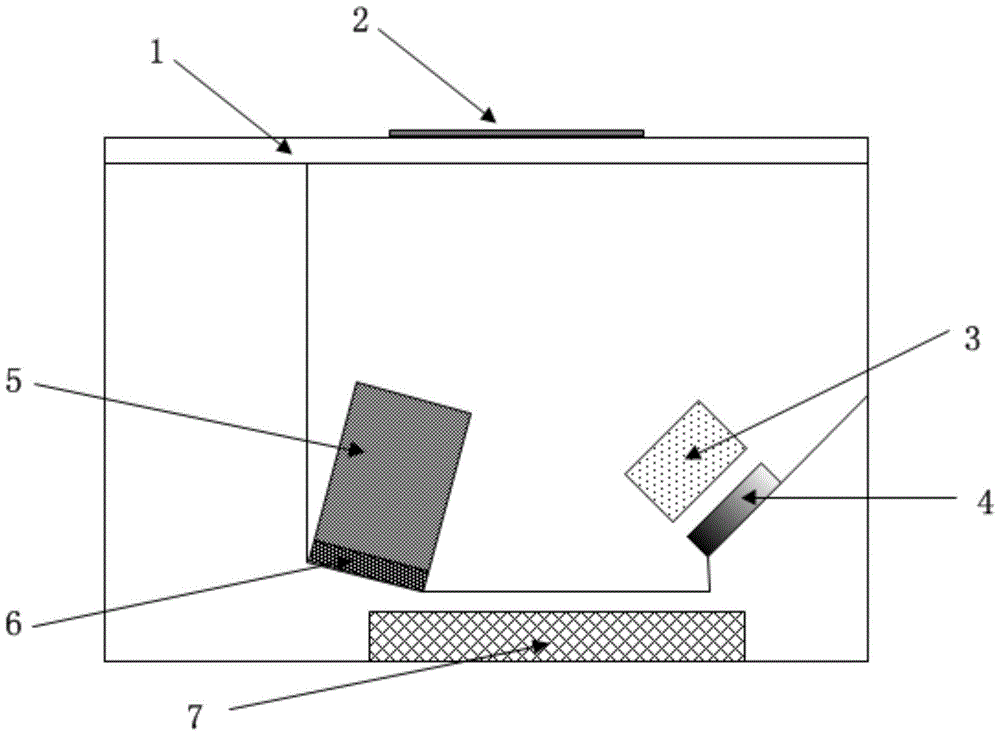 Device and method for identifying creases in banknotes