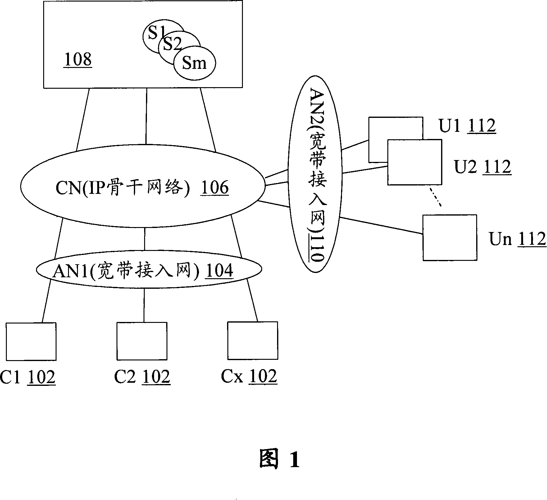 Single broadcast to multicast switching method