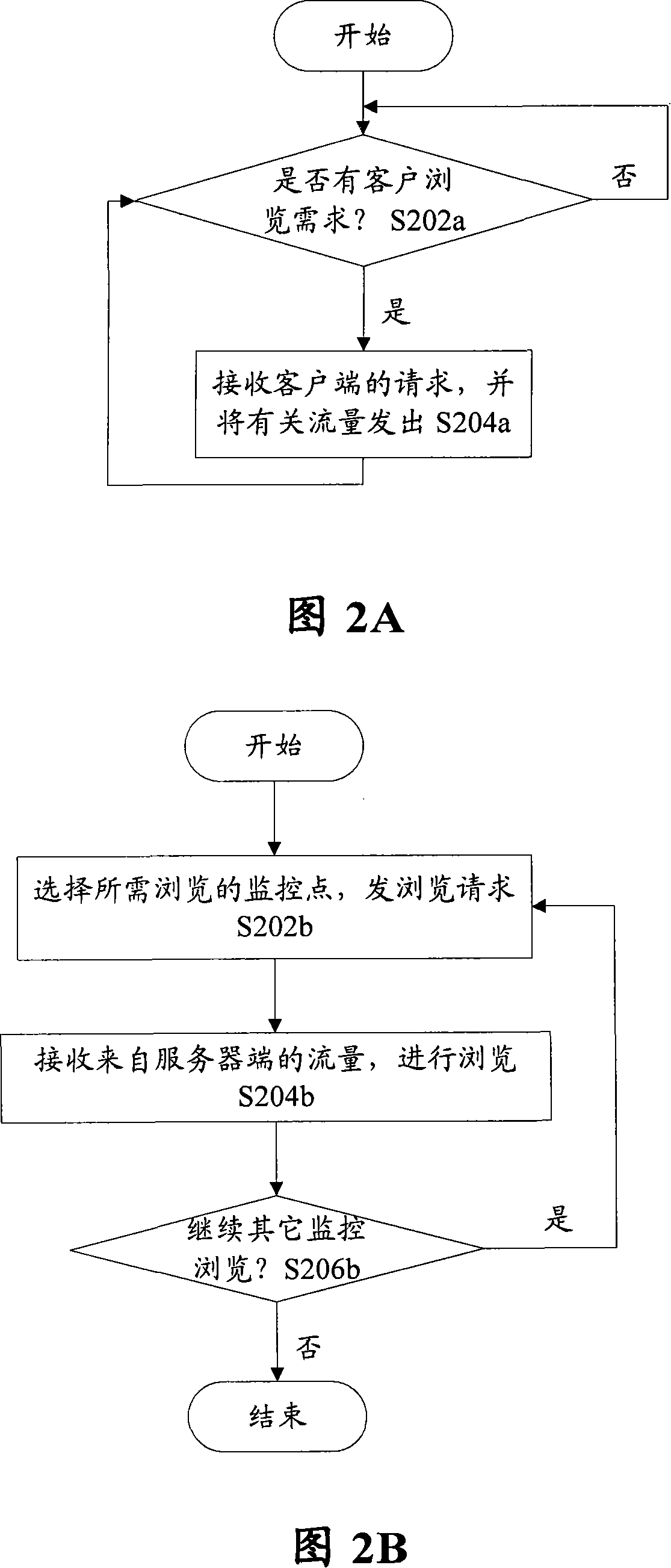 Single broadcast to multicast switching method