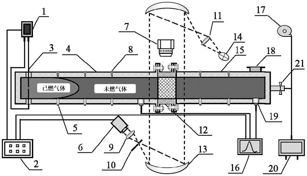 A test device for flame propagation and suppression during the explosion of combustible gas and air premixed gas