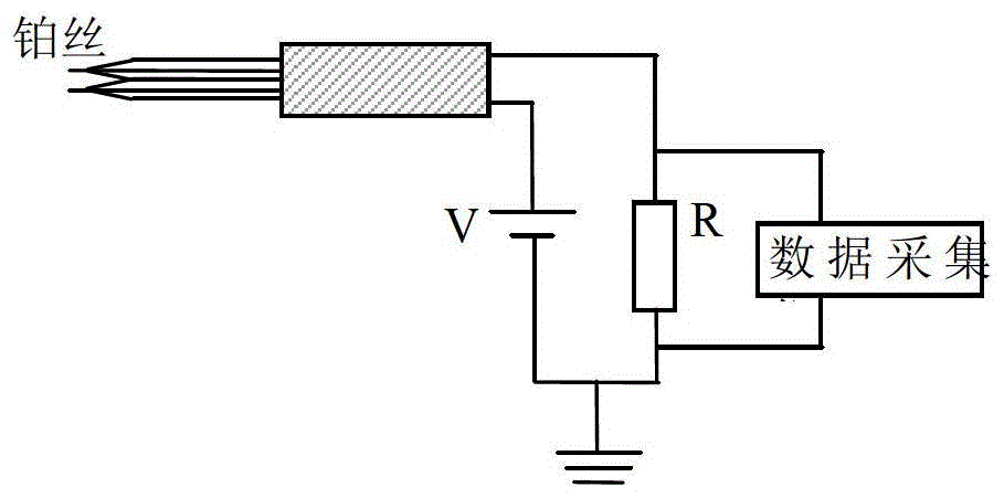 A test device for flame propagation and suppression during the explosion of combustible gas and air premixed gas