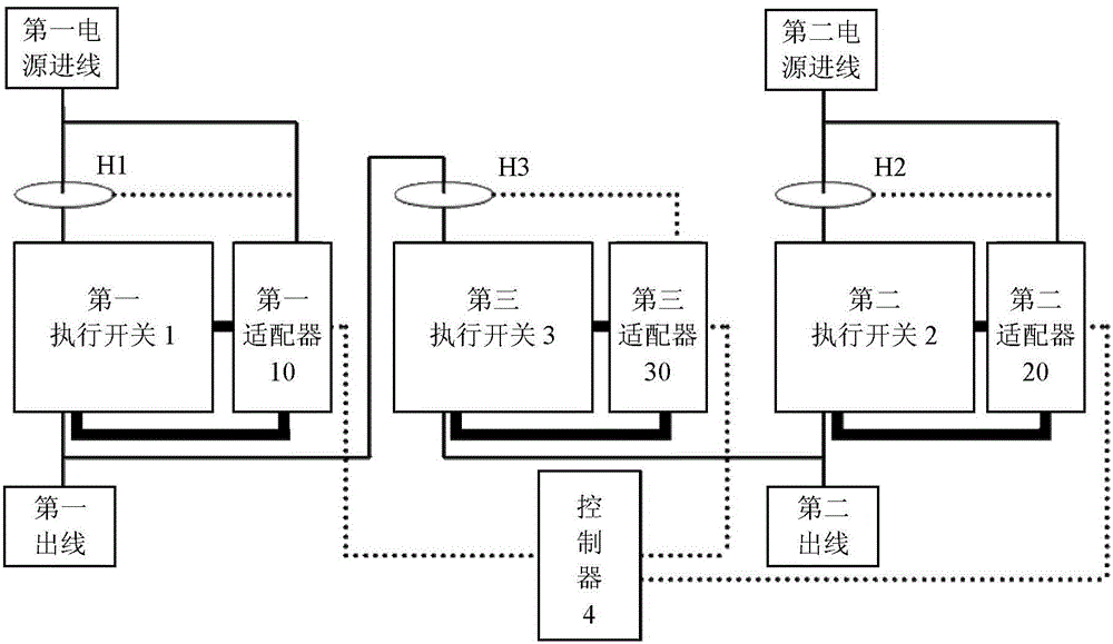 A Parallel Conversion Control System with Ring Closed and Selected Out Protection