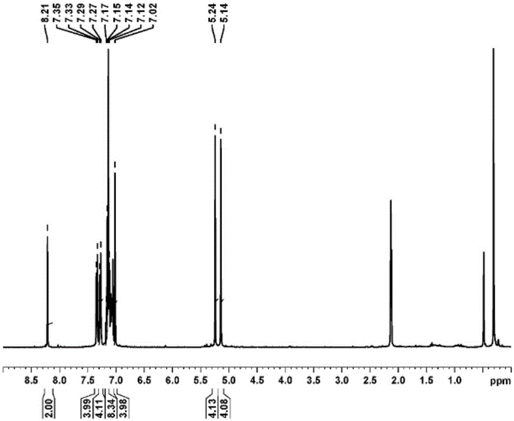 Symmetric pyrimidyl iodonium salt and preparation method thereof