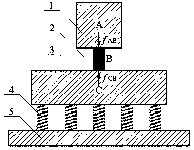 Method for testing absorption energy of ore by using drop hammer impact