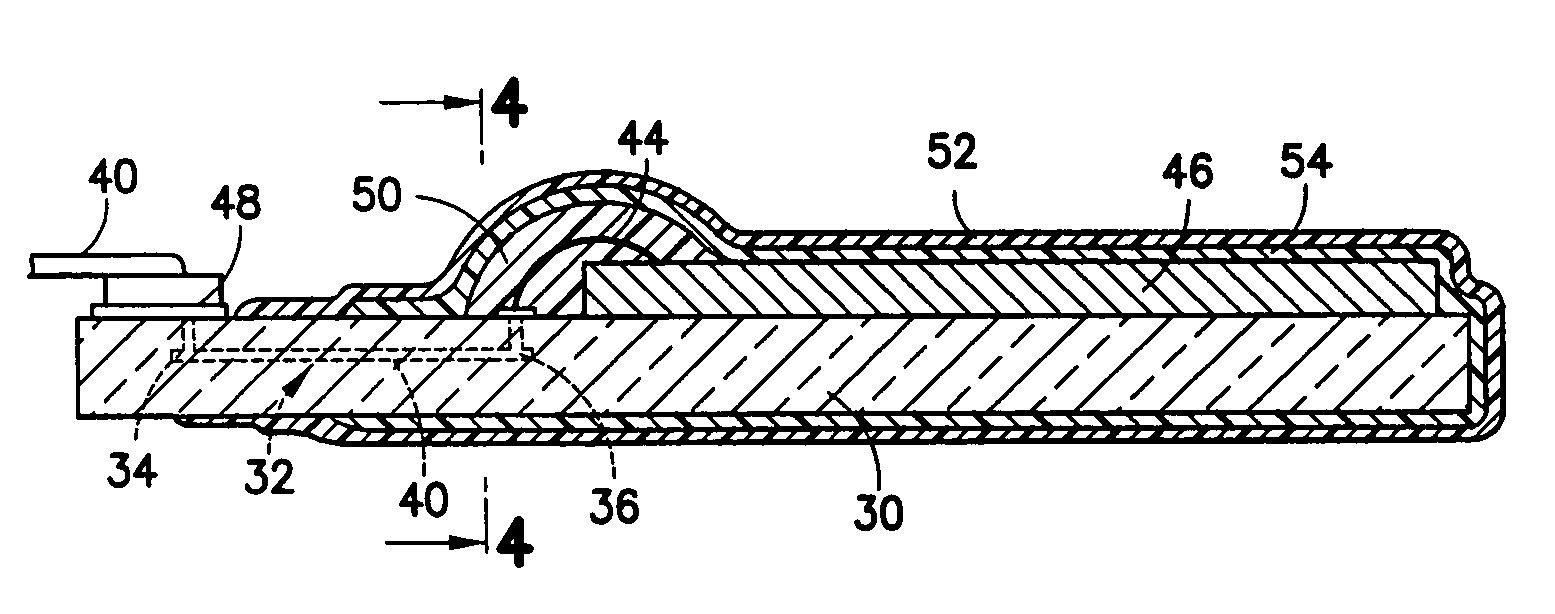 Packaging sensors for long term implant