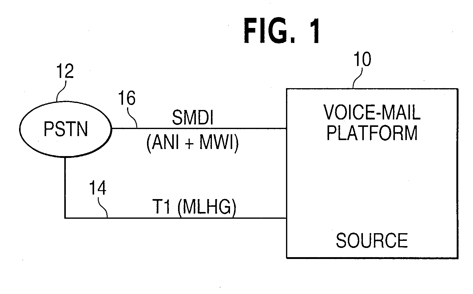 Subscriber migration system