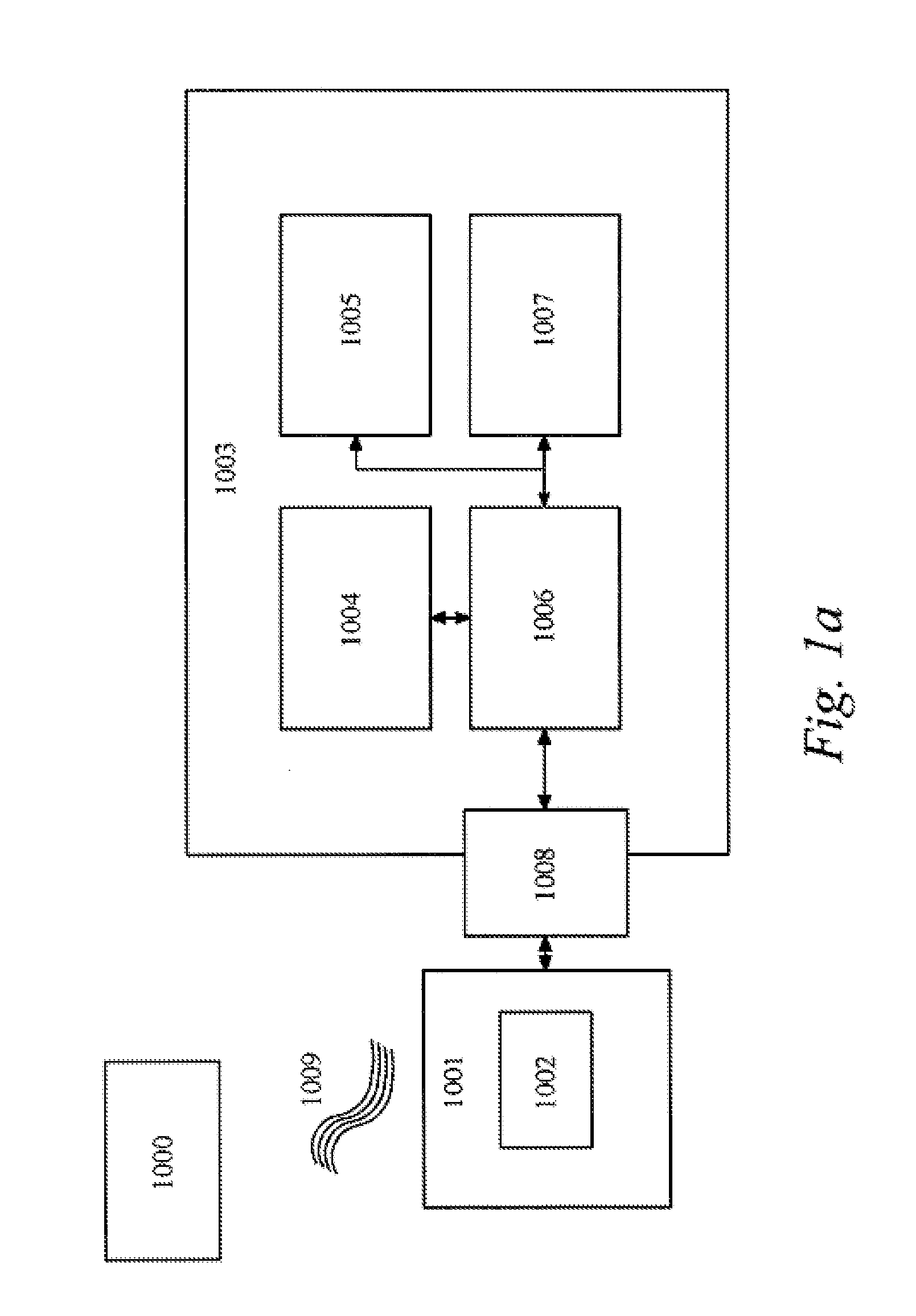 Secure storage device