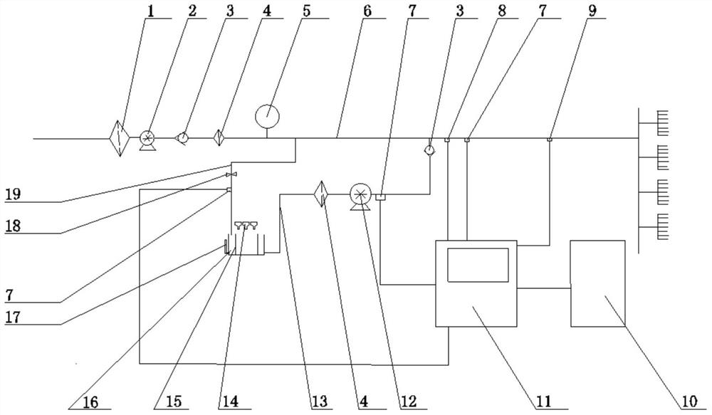 A mobile micro-sprinkler irrigation water and fertilizer integrated comprehensive management system and its control method