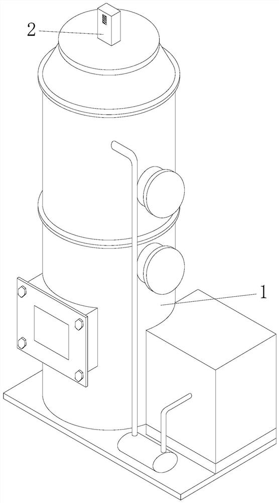 Desulfurization equipment for environmental protection