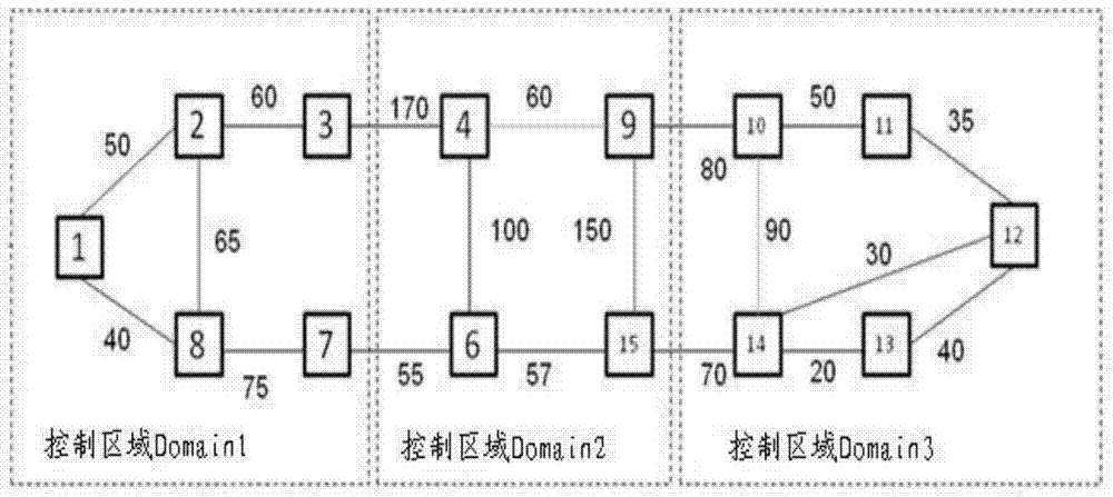 A protection path calculation method, related equipment and system