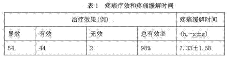 Externally applied medicine bag for acupuncture points