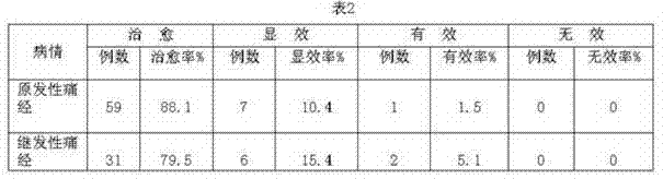 Externally applied medicine bag for acupuncture points