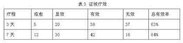 Externally applied medicine bag for acupuncture points