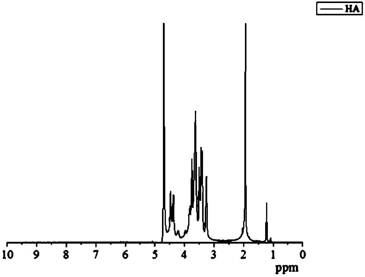 Anti-tumor drug-resistant mesoporous titania nano pharmaceutical composition and preparation method thereof