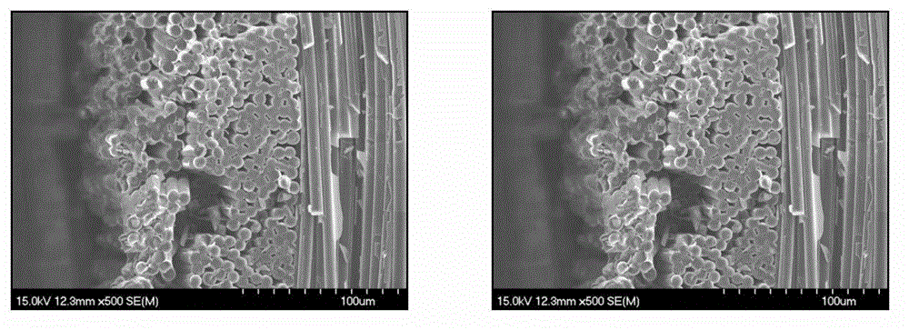 Preparation method for silicon nitride matrix