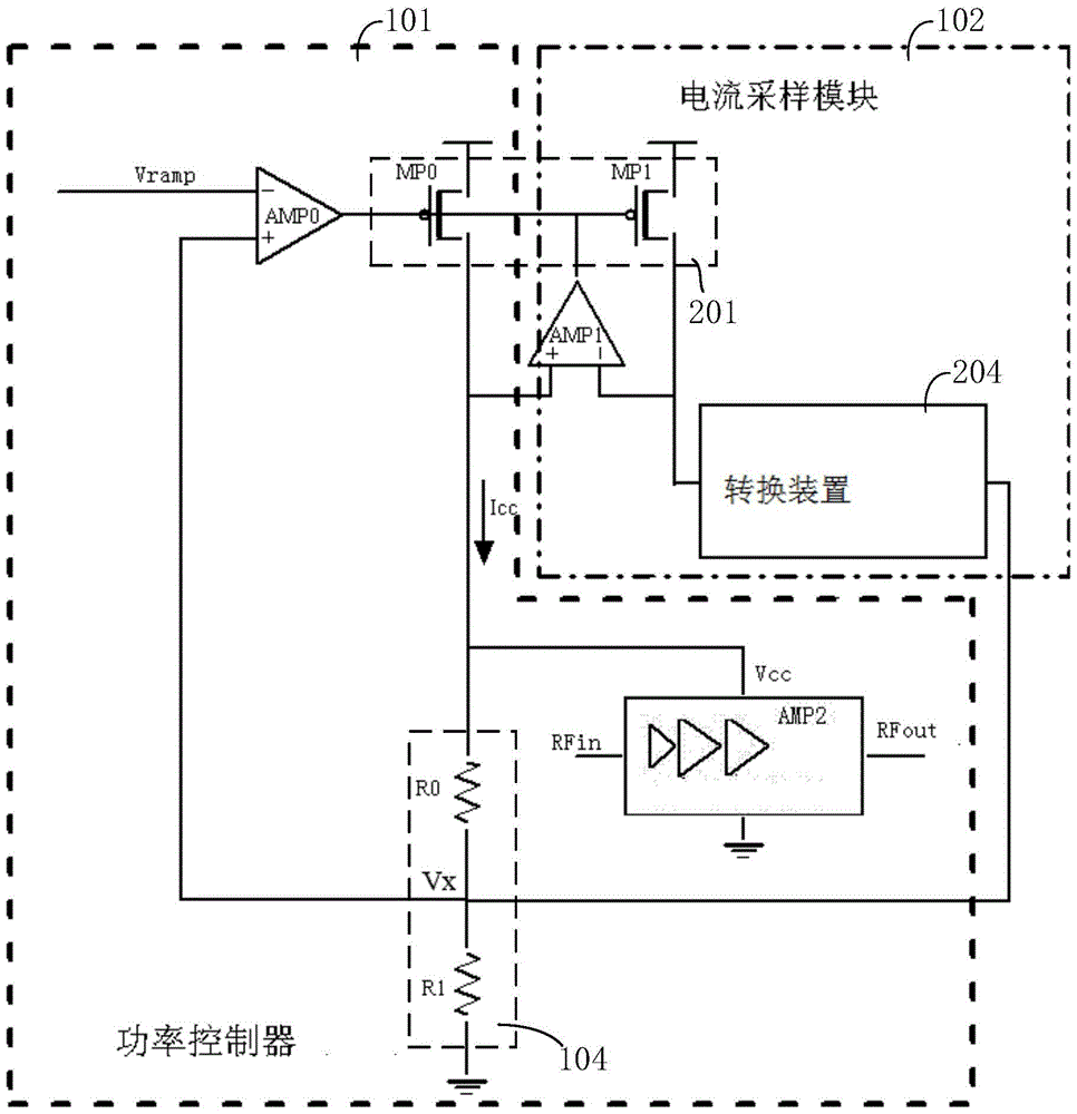 Power Amplifier Output Power Control Circuit