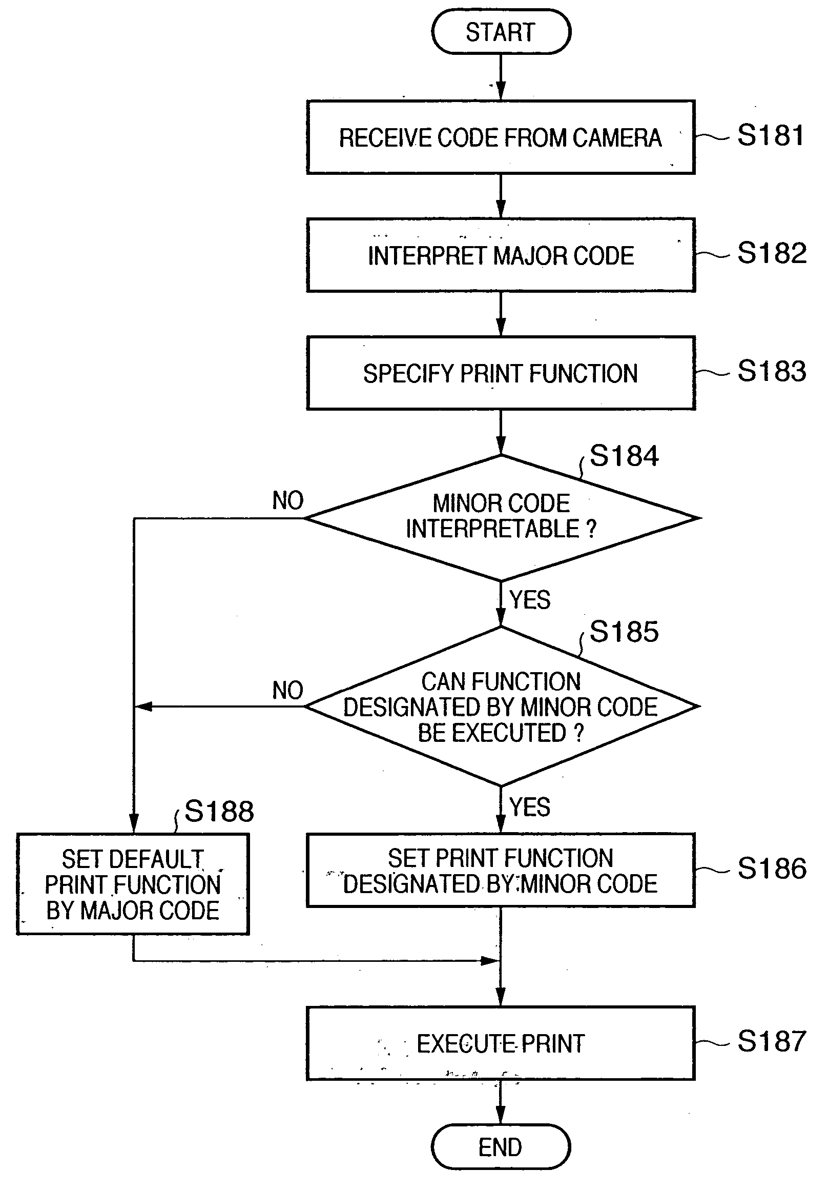 Recording device, recording system, and recording control method thereof