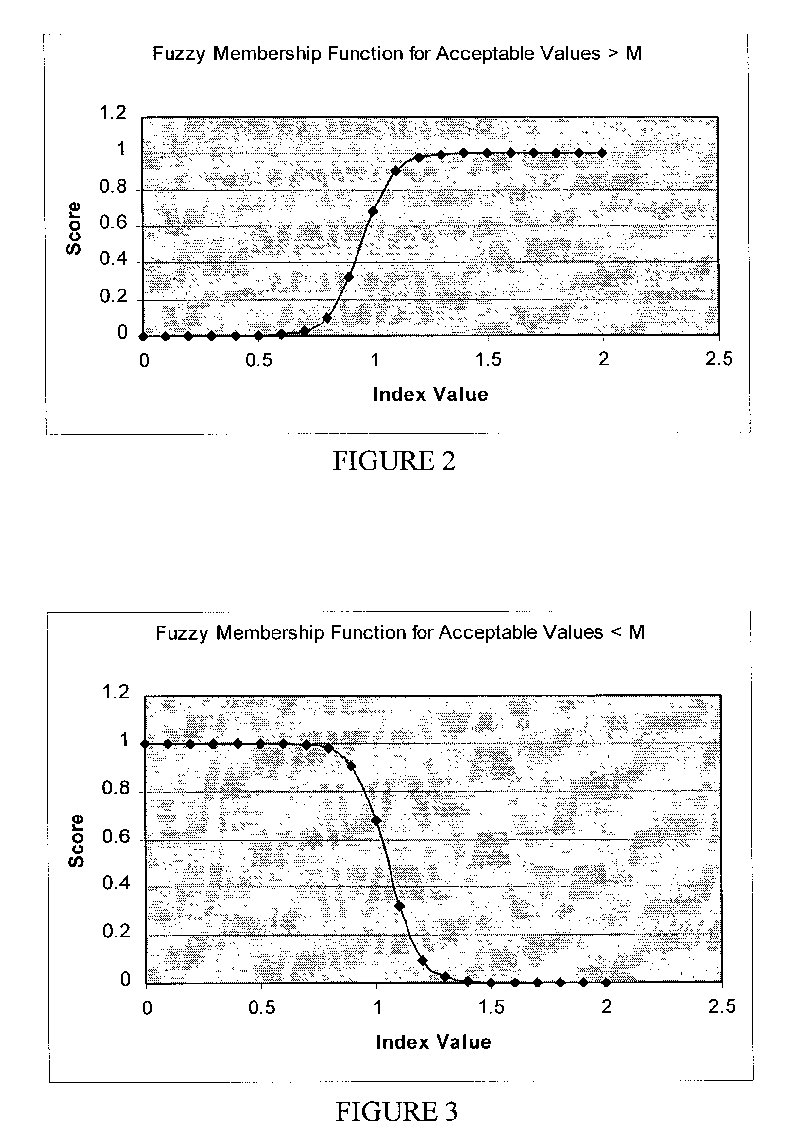 Systems and methods for selecting a material that best matches a desired set of properties