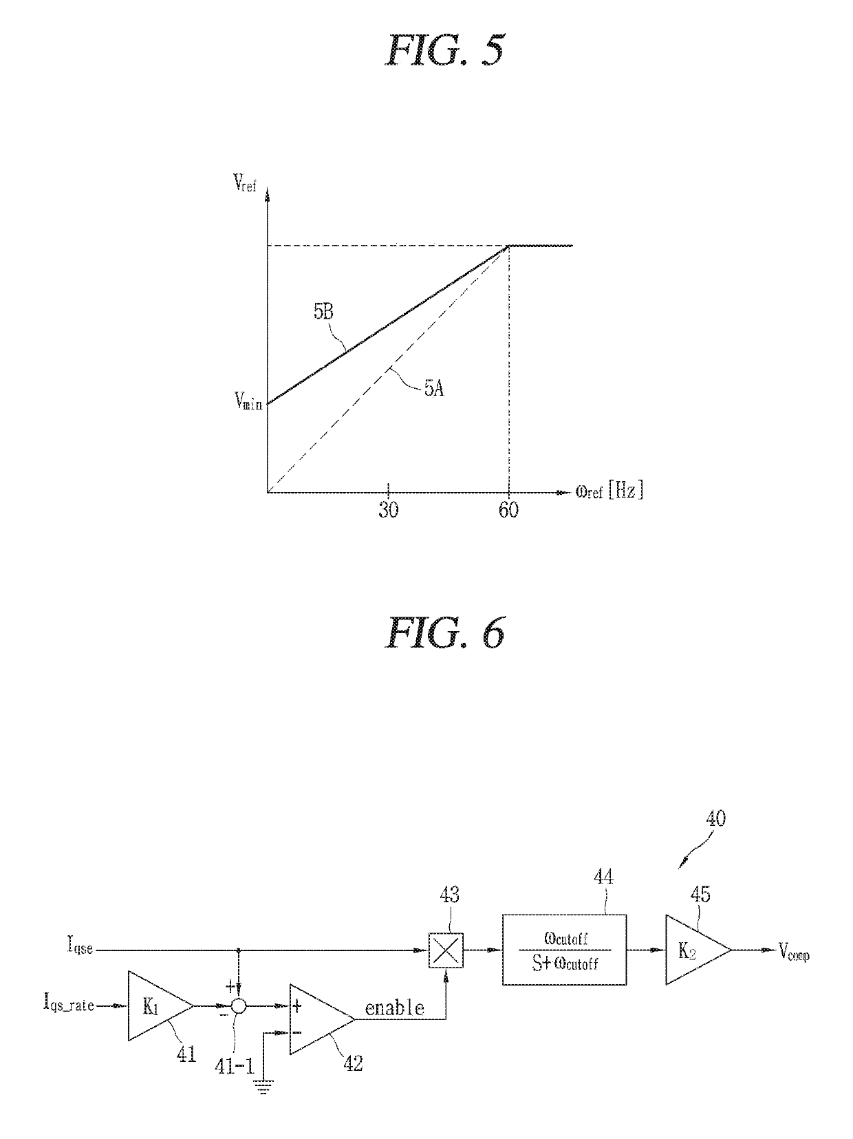 Inverter control apparatus