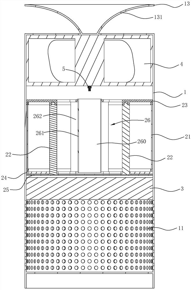 Air disinfection machine