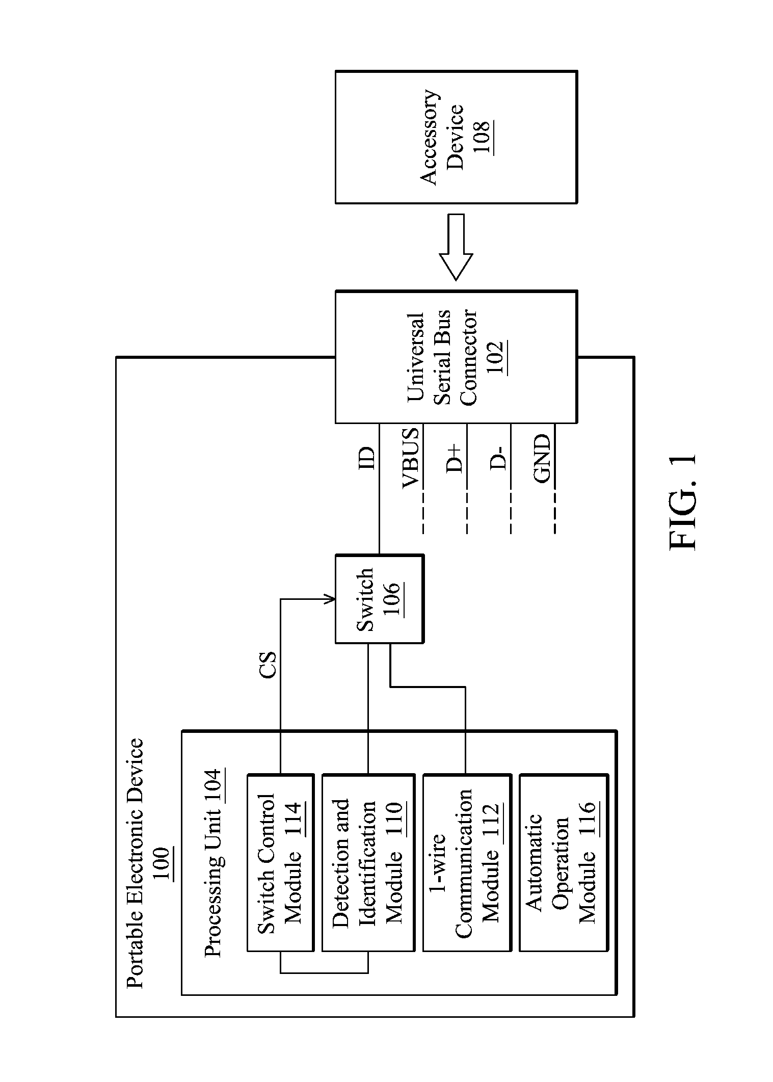 Portable electronic device and accessory device thereof, and operating method for the portable electronic device