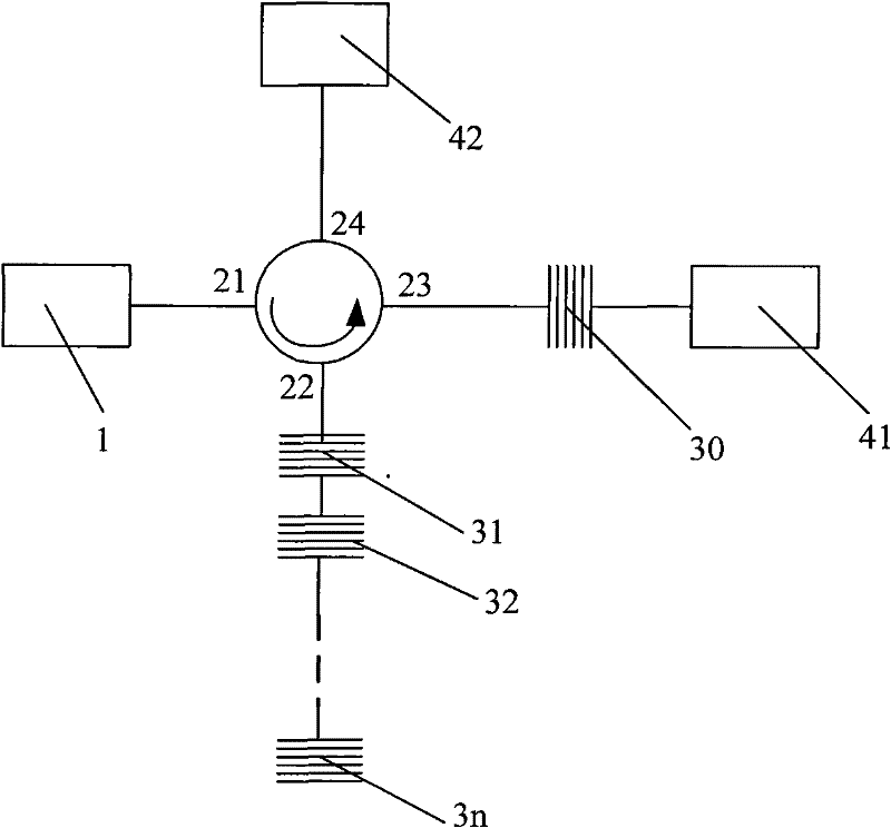 Optical fiber grating-based monitoring system