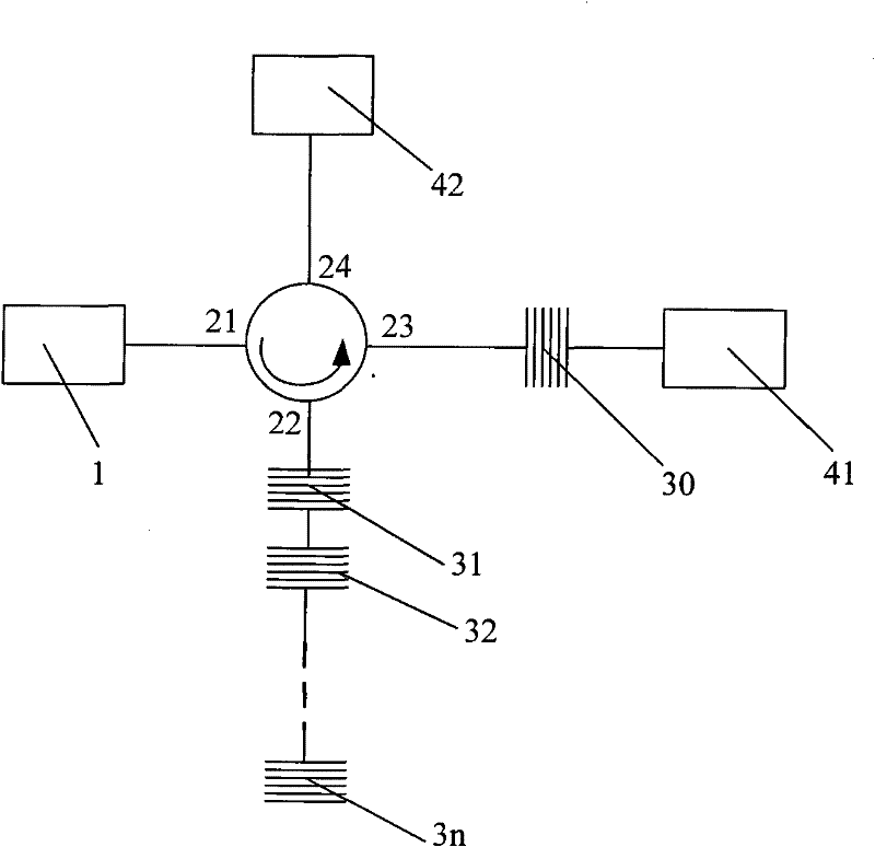 Optical fiber grating-based monitoring system