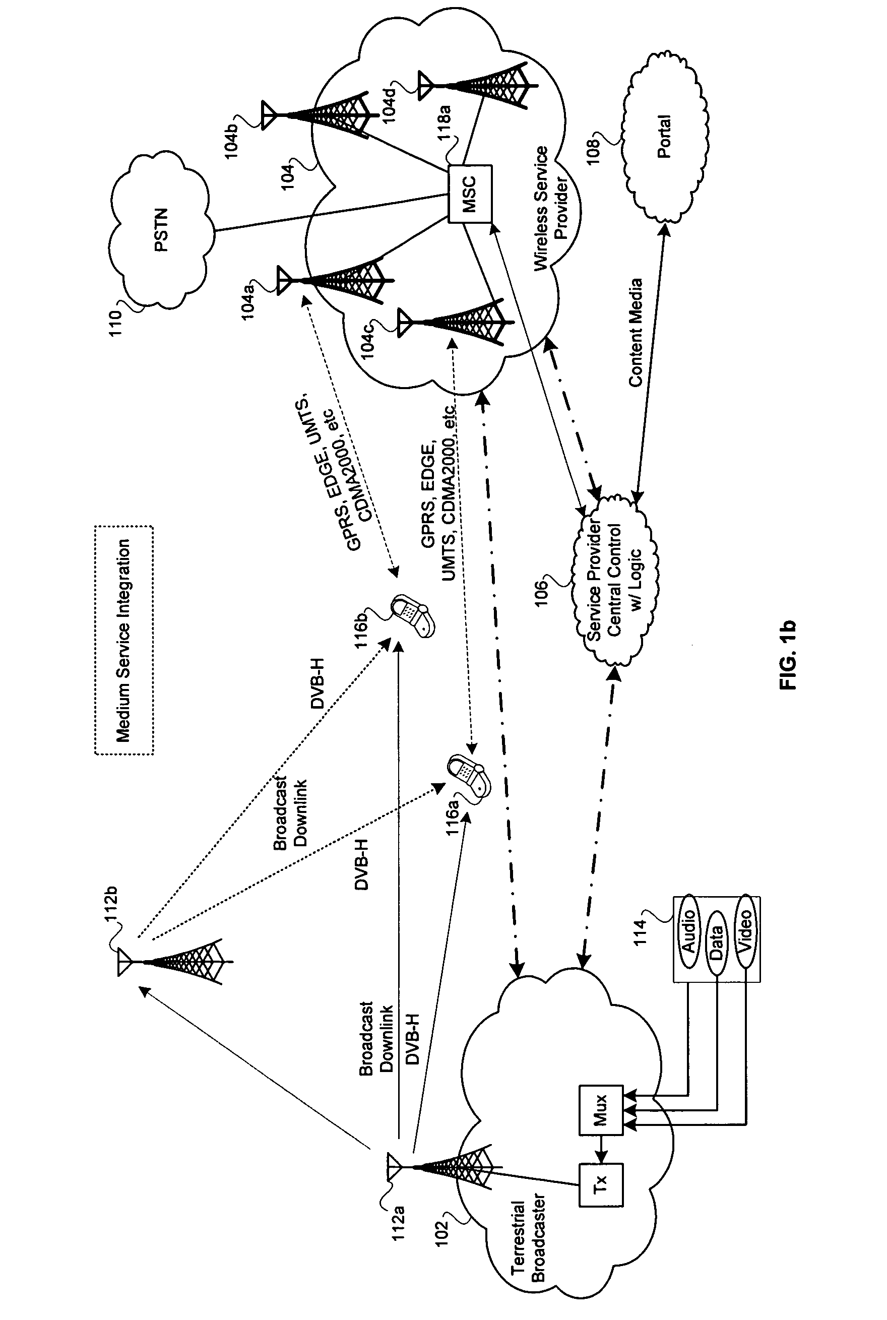 Method and system for a mobile architecture that supports a cellular or wireless network and broadcast utilizing an integrated single chip cellular and broadcast silicon solution