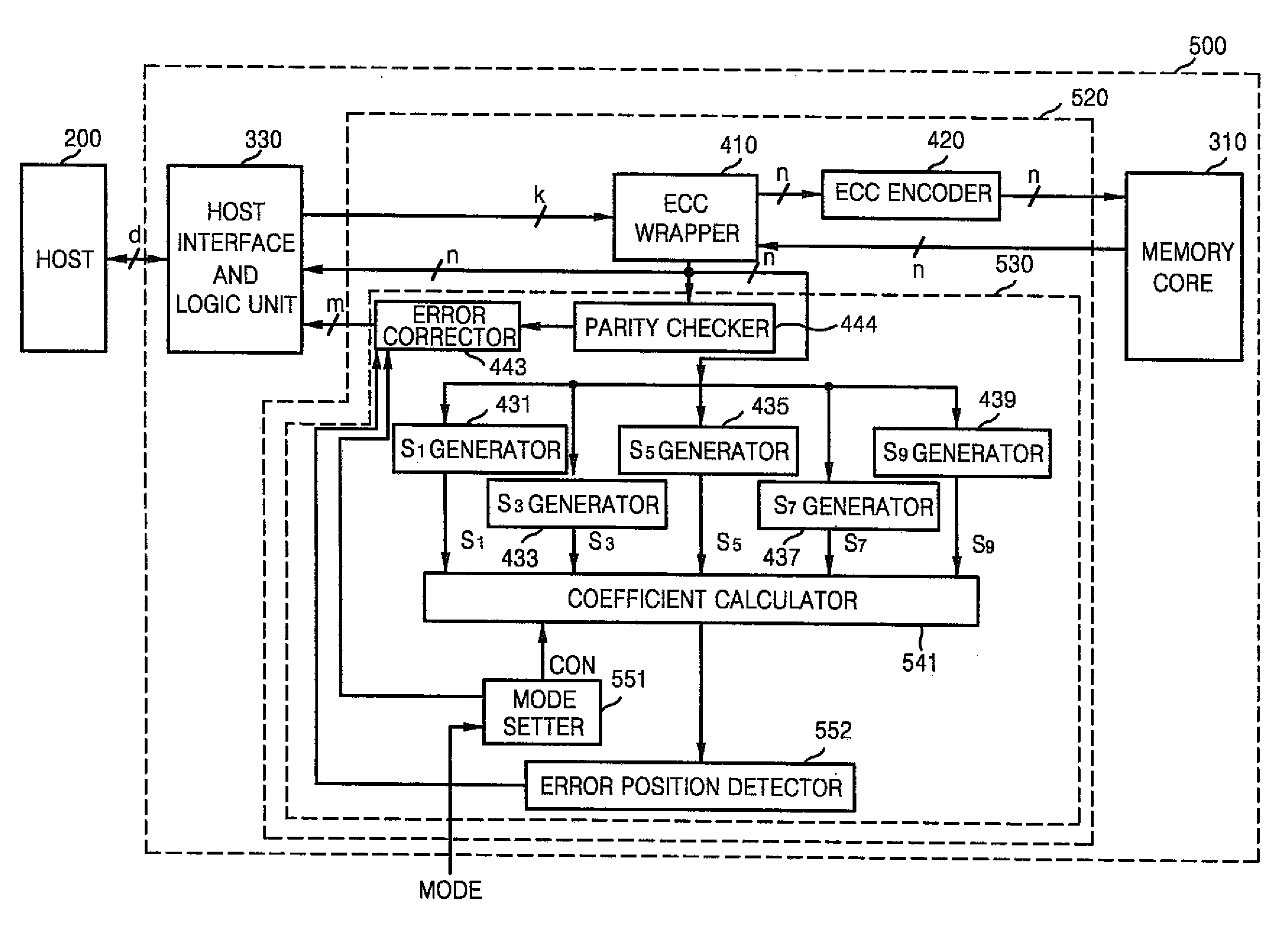 Error correction circuit and method for reducing miscorrection probability and semiconductor memory device including the circuit