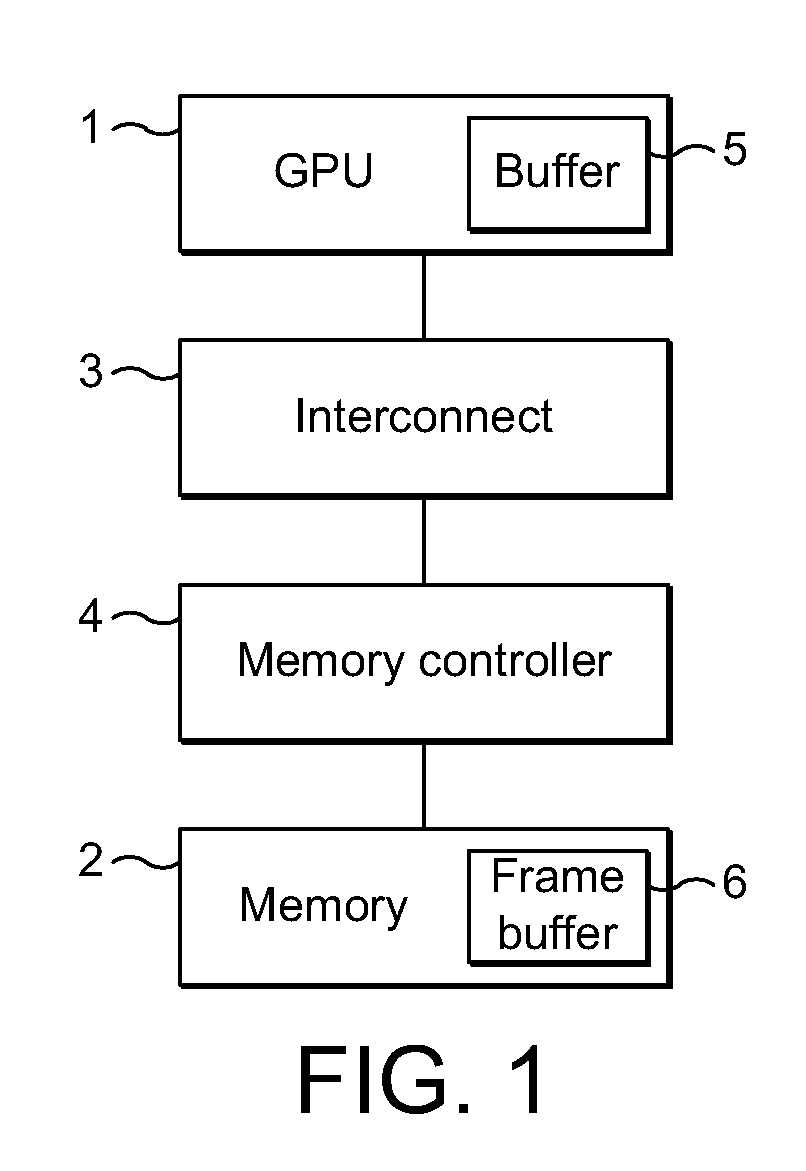 Graphics processing systems