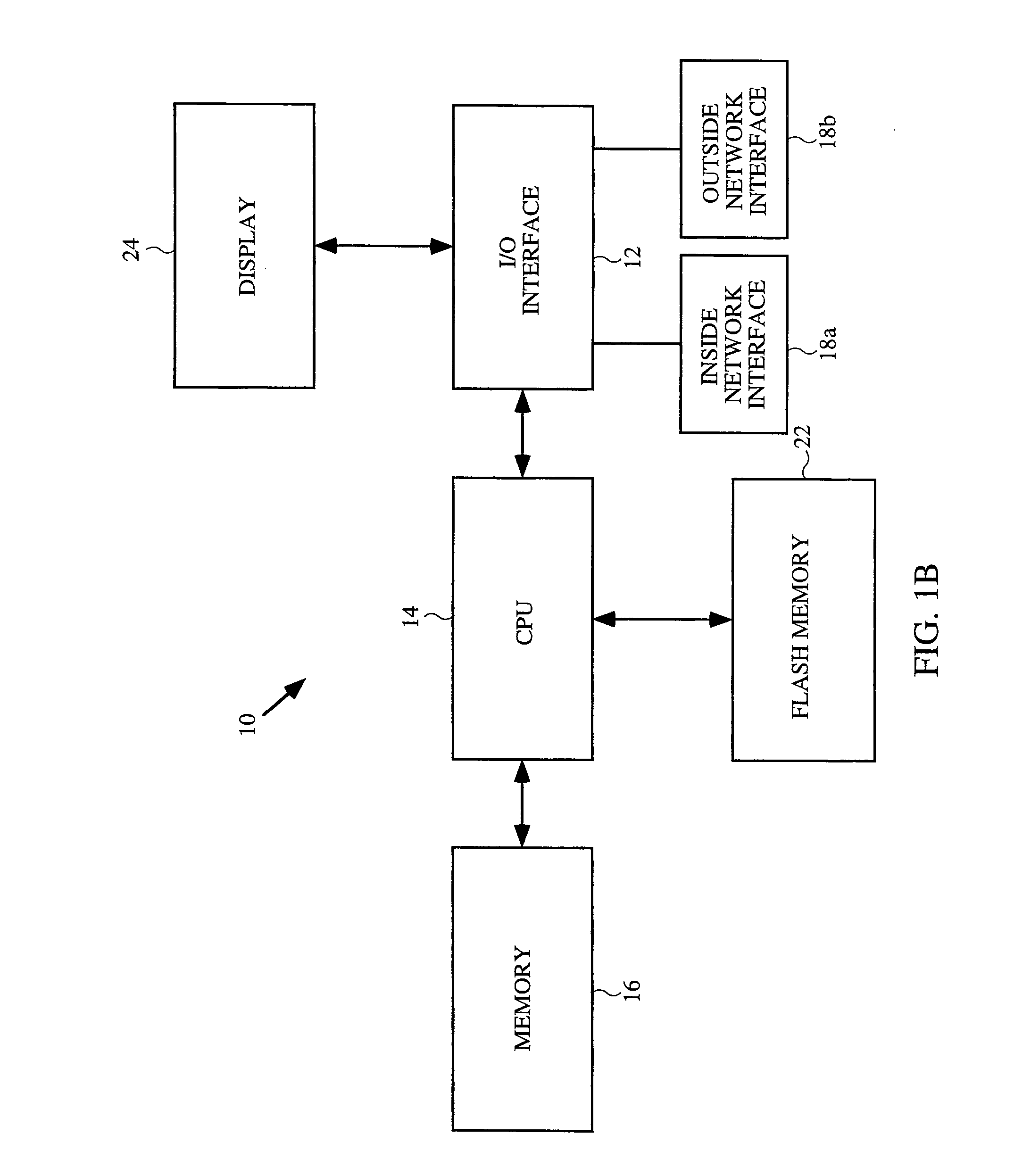 System for Distributing Load Over Multiple Servers at an Internet Site