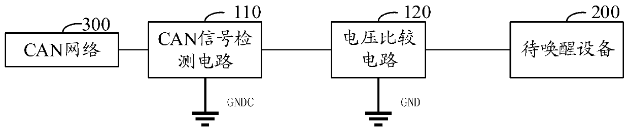 can signal wake-up circuit